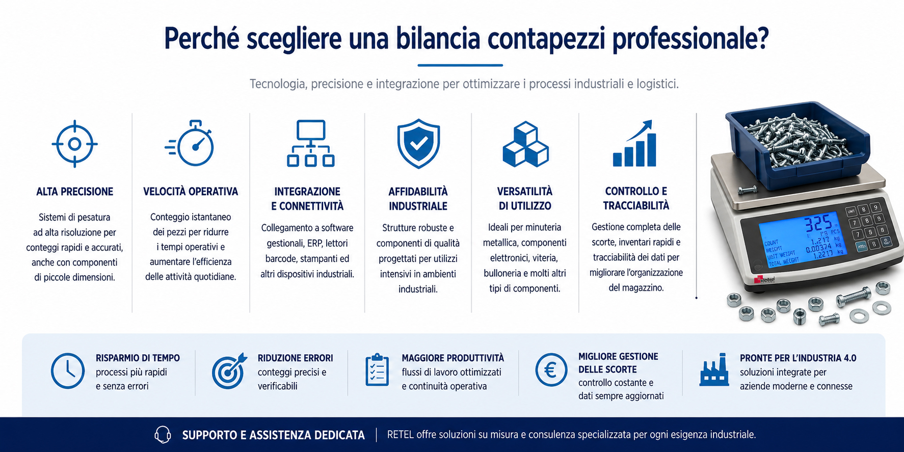 Infografica sulle caratteristiche delle bilance contapezzi industriali professionali